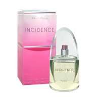 INCIDENCE  FOR WOMEN